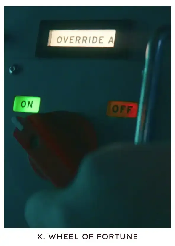 Wheel of Fortune: The second switch used to activate the Overtime Contingency, just pulled by Dylan; with this action, the remaining innies are activated on the outside for the first time, unsure of where they will find themselves but with the hopes that their message will reach someone that will help regardless.