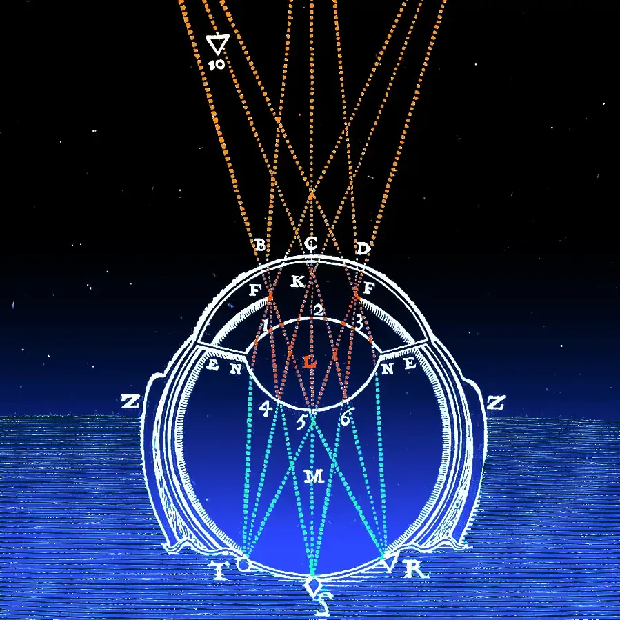 A diagram of ocular refraction illustrating Descartes' optics, colorized in blues.
