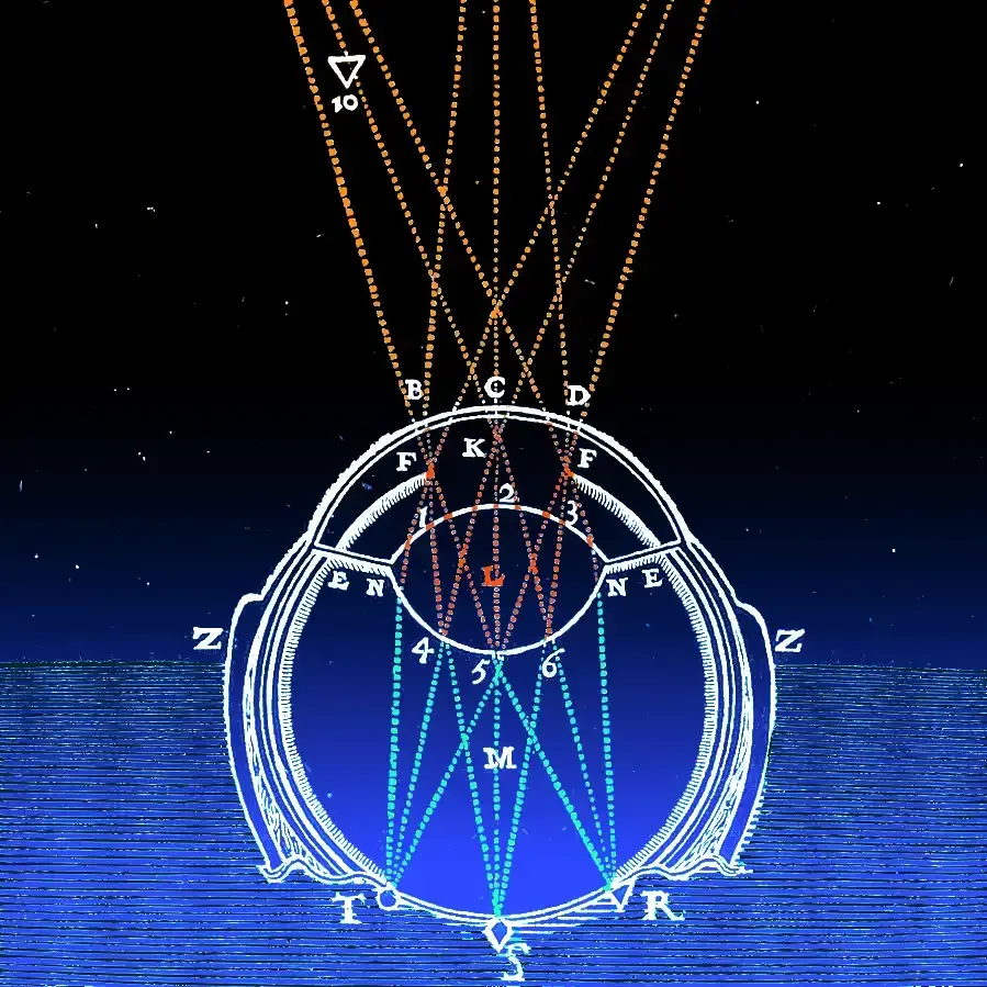 A diagram of ocular refraction illustrating Descartes’ optics, colorized in blues.