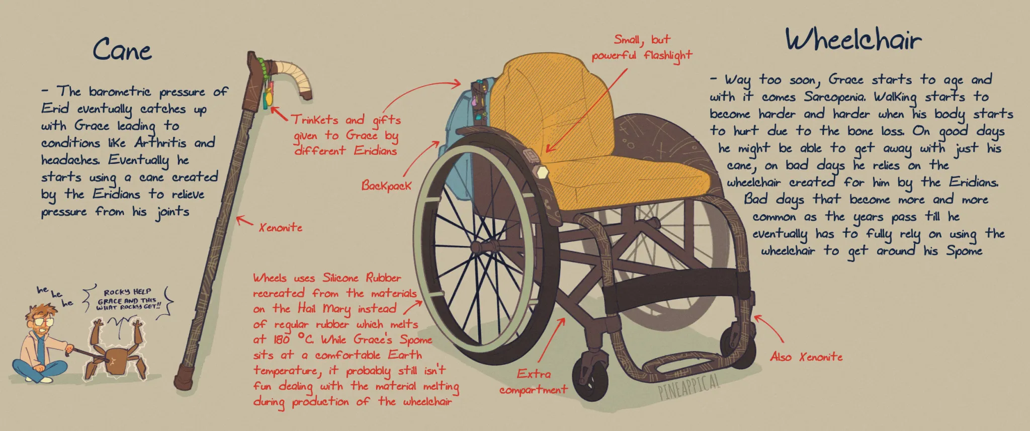 A picture of mobility aids for Ryland Grace on Erid. This image features a xenonite cane and wheelchair.
