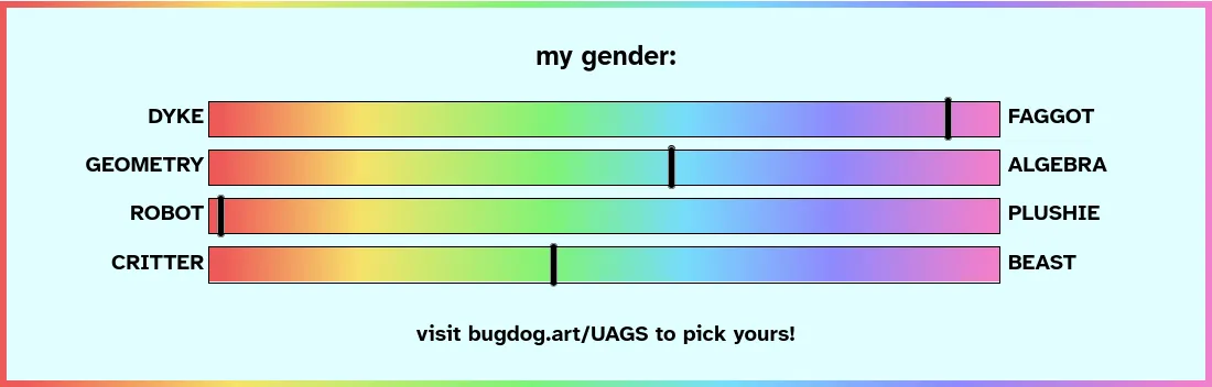 A set of four sliders labelled "My gender:". The first slider has "dyke" and "faggot" on each end and I have placed my selector almost to the "faggot" end. Betwen "Geometry" and "Algebra", I am close to the middle but leaning Algebra. I'm pretty much at the Robot extreme of the Robot-PLushie axis, and I'm slightly leaning towards Critter instead of Beast in the last axis, but barely deviating from the middle.